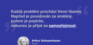 Arthur Schopenhauer, filosof: